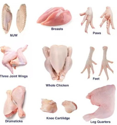  Wholesale Frozen Chicken, Bovine Beef Wholesale